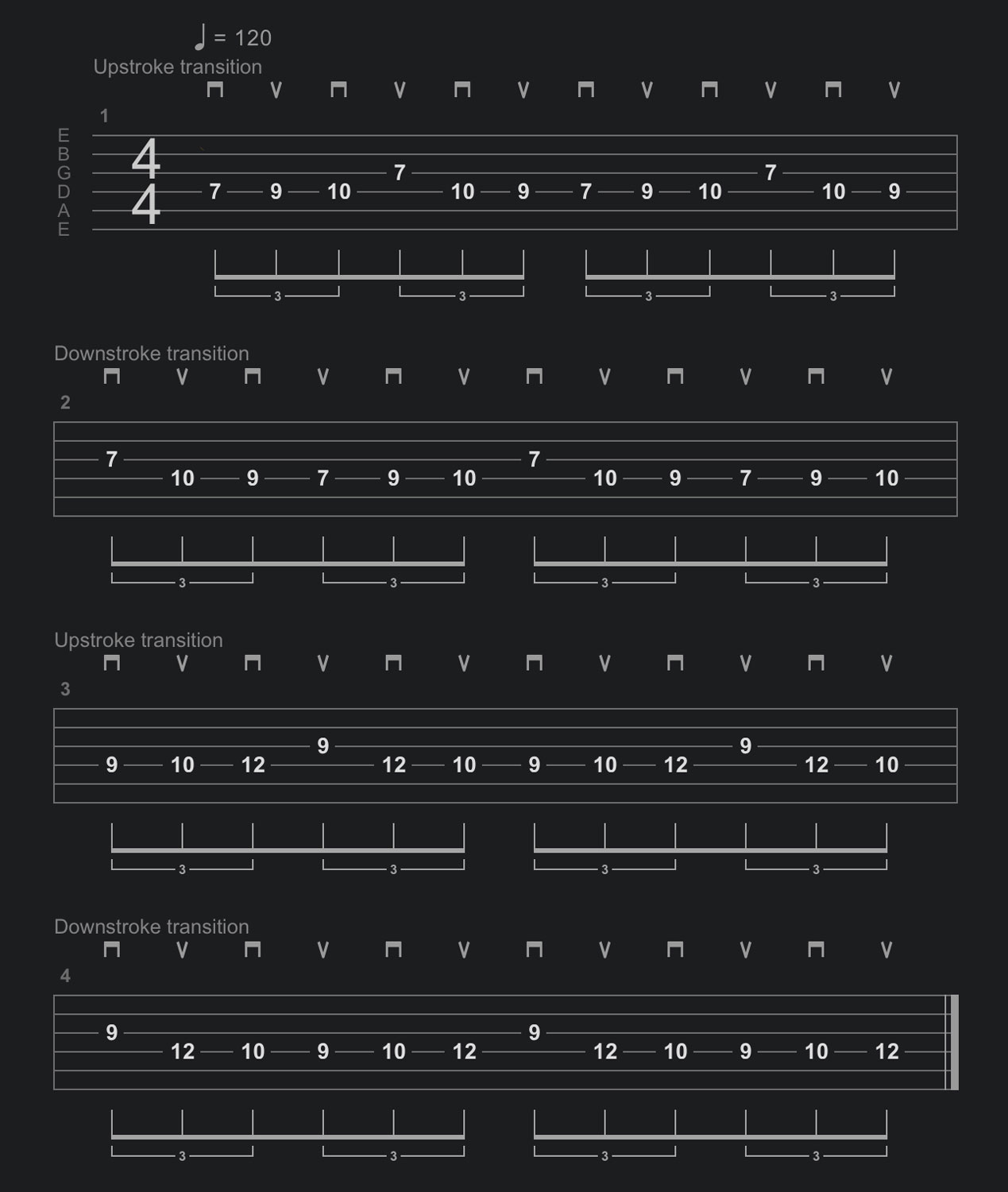 Two-String crossing Exercise